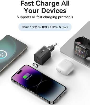 Зарядное устройство BASEUS GaN5 Pro 40W, Black [CCGP180101]