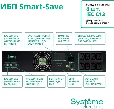 Источник бесперебойного питания Systeme Electriс SMT SMTSE3000RMI2U 1800Вт 3000ВА черный