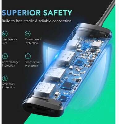 Хаб UGREEN CM195 (70411) 6-in-1 USB-C to 2 Ports USB3.0-A Hub + HDMI + TF/SD with PD. Цвет: серый космос