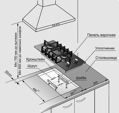 Газовая варочная поверхность ПВГ 2002 GEFEST