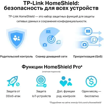 Wi-Fi роутер TP-LINK Archer AX72, 802.11a/b/g/n/ac/ad/ax, 2.4 / 5 ГГц