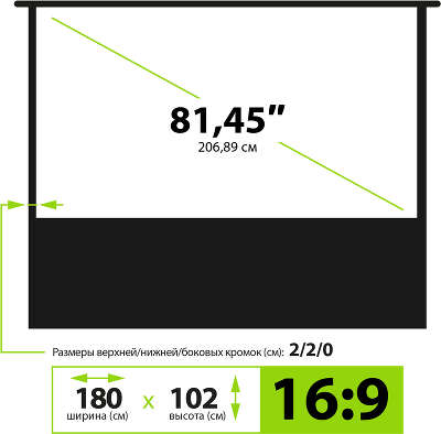 Экран Cactus 81