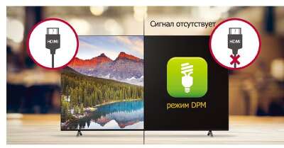 Телевизор 86" LG 86UR640S0ZD UHD HDMIx3, USBx1 пепельно-синий