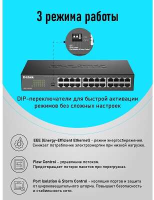 D-Link DGS-1024D/J1A Неуправляемый коммутатор с 24 портами 10/100/1000Base-T 