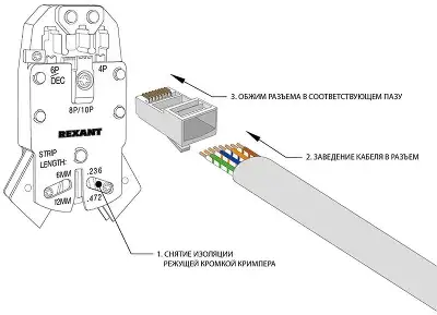 Коннектор Rexant (05-1021) UTP кат.5E RJ45 прозрачный