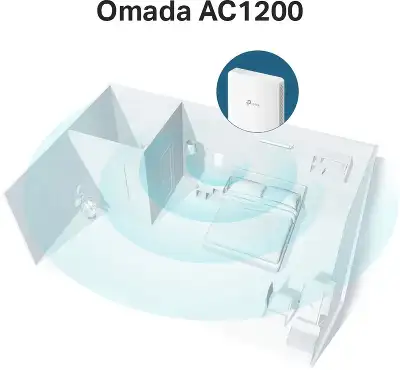 Точка доступа TP-LINK EAP235-Wall, LAN: 4x1 Гбит/с, 802.11a/b/g/n/ac, 2.4 / 5 ГГц, до 1.17 Гбит/с