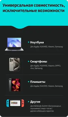 Мобильный аккумулятор Romoss PPU20 20000mAh QC/PD 130W 5A USB-A/2xUSB-C серебристый (1746859)