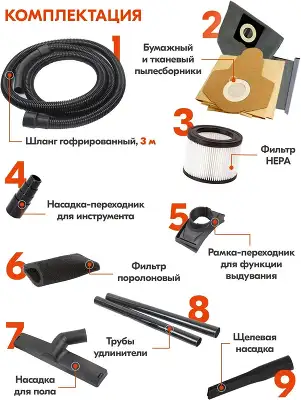 Строительный пылесос Ресанта ПС-1500/20 1500Вт (уборка: сухая/влажная) серебристый