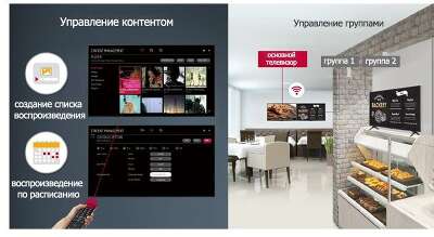 Телевизор 86" LG 86UR640S0ZD UHD HDMIx3, USBx1 пепельно-синий