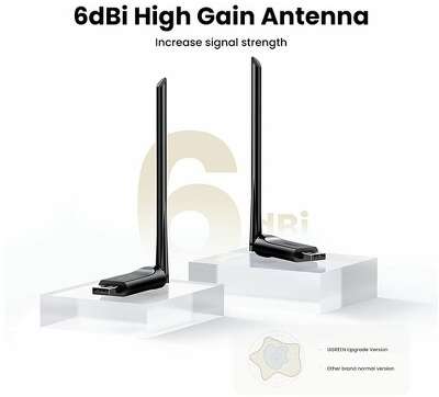 Адаптер двухдиапазонный UGREEN CM496 (90339) AC650 High-Gain Dual Band Wireless USB Adapter. черный