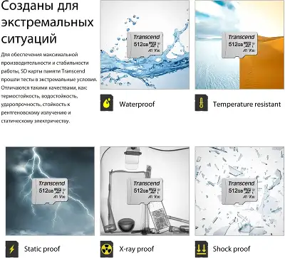 Флеш карта microSDXC 512GB Transcend TS512GUSD300S-A 300S + adapter