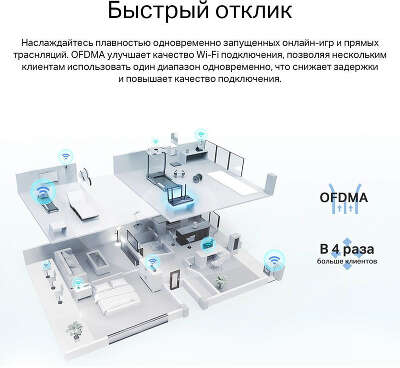 Wi-Fi роутер TP-LINK Archer AX23, 802.11a/b/g/n/ac/ax, 2.4 / 5 ГГц