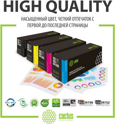 Картридж лазерный Cactus CS-CE313A CE313A пурпурный (1000стр.) для HP LaserJet CP1012Pro/CP1025