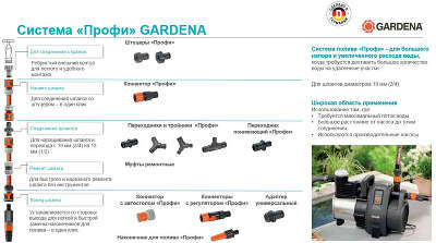 Переходник Gardena Профи Д.вх.3/4