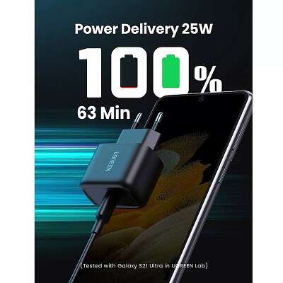 Зарядное устройство UGREEN CD250 (50581) USB-C 25W PD Charger + C-C 2M Cable EU. Цвет: черный