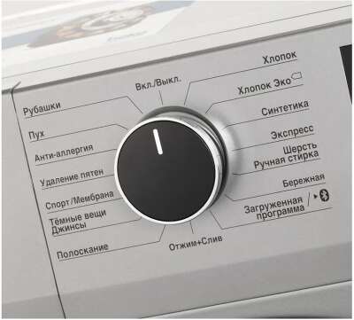 Стиральная машина WSPE6H616S 7323110002 BEKO