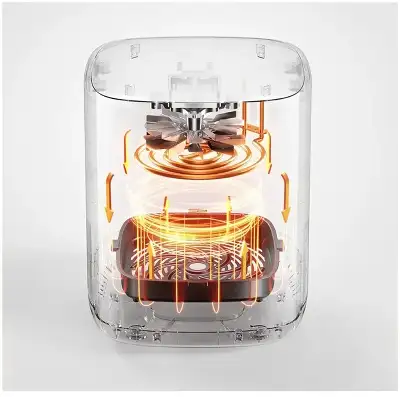Аэрогриль Xiaomi Smart Air Fryer 4.5L White EU BHR8234EU
