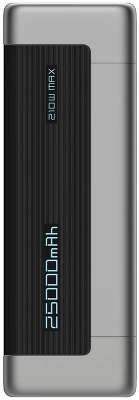CUKTECH P23 25000mAh 210W Type-C x2, USB-A x1