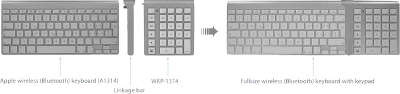 Дополнительная клавиатура LMP Bluetooth Keypad WKP-1314