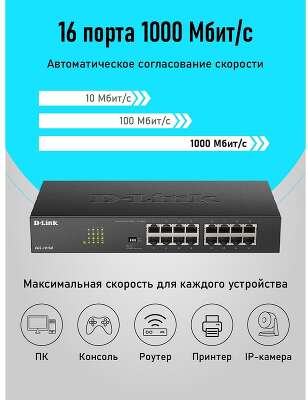 D-Link DGS-1016D/J1A Неуправляемый коммутатор с 16 портами 10/100/1000Base-T