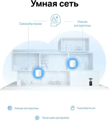 Бесшовный Mesh роутер TP-Link Deco X10 (DECO X10(2-PACK)) AX1500 10/100/1000BASE-TX белый (упак.:2шт)