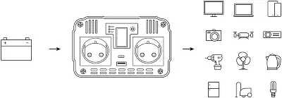 Автоинвертор TopON TOP-PI1202 1200Вт