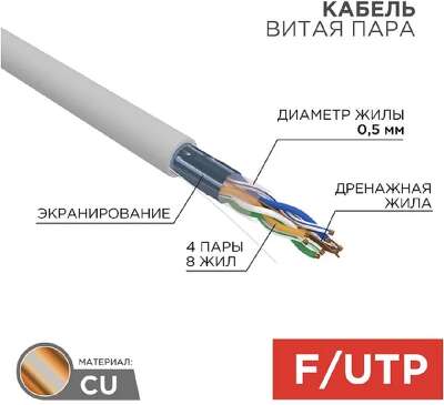 Rexant (01-0169) Кабель витая пара F/UTP, CAT 5e, ZH нг(А)-HF, 4PR, 24AWG, INDOOR, SOLID, серый, 305м