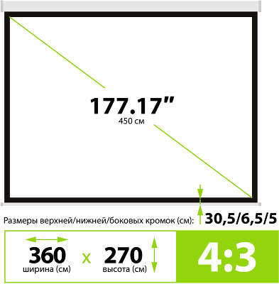 Экран Cactus 270x360см MotoExpert CS-PSME-360x270-WT 4:3 настенно-потолочный рулонный белый (моторизованный привод)