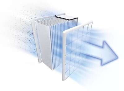 BOSCH BGS41ZOORU