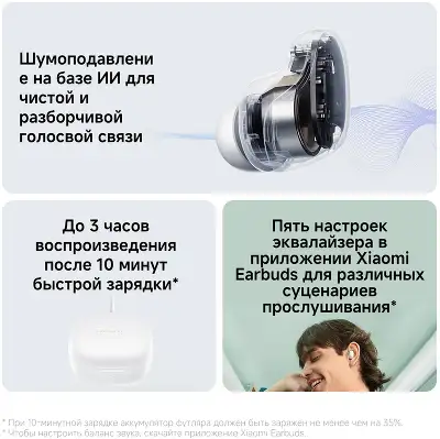 Наушники беспроводные Xiaomi Redmi Buds 6 Play White (BHR8773GL)