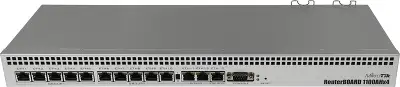 Роутер MikroTik RB1100AHX4 (RB1100X4) 10/100/1000BASE-TX серый