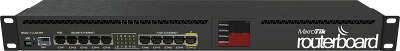 Маршрутизатор MikroTik RB2011UIAS-RM 10/100/1000BASE-TX черный