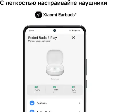 Наушники беспроводные Xiaomi Redmi Buds 6 Play White (BHR8773GL)
