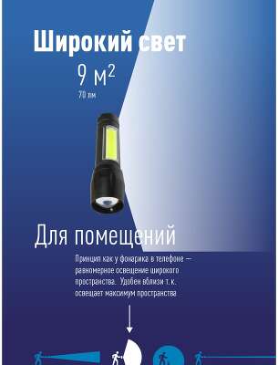 Фонарь КОСМОС KocAc1011Lith 3вт ХРЕ, 1Вт СОВ, лит. аккум. 600mAh, Micro USB шнур