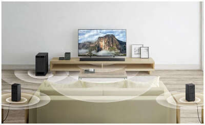 Саундбар Sony HT-S40R 5.1 600Вт черный