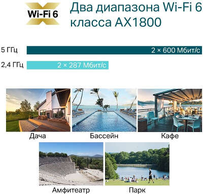 Точка доступа TP-LINK EAP610-Outdoor, LAN: 1x1 Гбит/с, 802.11a/b/g/n/ac/ax, 2.4 / 5 ГГц, до 1.8 Гбит/с