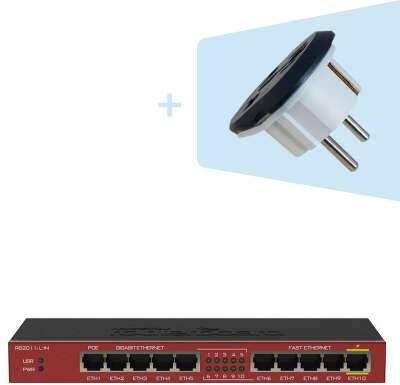 Маршрутизатор MikroTik RouterBoard 2011iL-IN