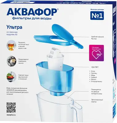 Кувшин Аквафор Ультра синий 2.5л.