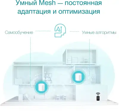Mesh система TP-LINK DECO X50, 802.11a/b/g/n/ac/ax, 2.4/5ГГц, до 2402 Мбит/с, 2шт