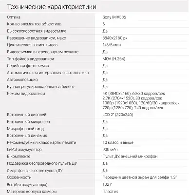 Экшн-камера Digma DiCam 880 черный