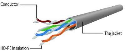 Кабель Cablexpert Патч-корд UTP PP12-1M/Y кат.5e, 1м, литой, многожильный (желтый)