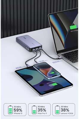 Внешний аккумулятор UGREEN PB205 (90597A) PD 145W Power Bank 25000mAh. Цвет: серый