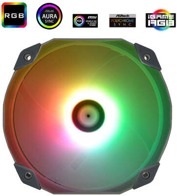 Thermalright TL-D14S Argb