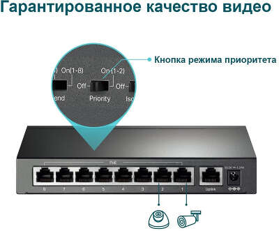 Коммутатор TP-LINK TL-SF1009P, 9*10/100