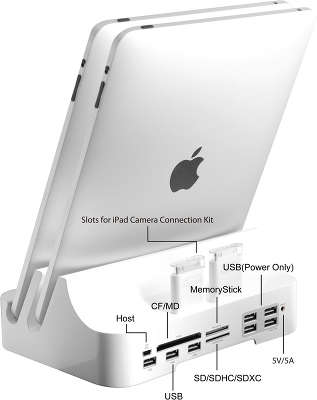 Док-станция Photofast iPADock Docking Station для iPhone/iPod/iPad