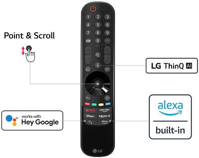 Телевизор LED LG 55" 55NANO766QA.ARUB синяя сажа 4K Ultra HD 60Hz DVB-T DVB-T2 DVB-C DVB-S DVB-S2 USB WiFi Smart TV