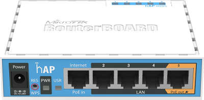 Роутер Wi-Fi MikroTik RB951Ui-2nD