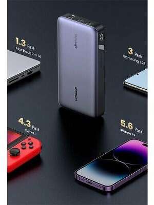 Внешний аккумулятор UGREEN PB205 (90597A) PD 145W Power Bank 25000mAh. Цвет: серый