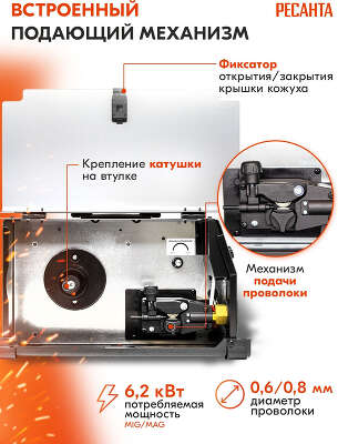 Сварочный полуавтомат Ресанта САИПА-165 инвертор MIG-MAG/ММА 6.2кВт