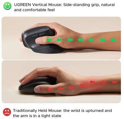 Беспроводная вертикальная мышка UGREEN M571 (55916) Wireless Vertical Mouse 2.4 GHz. Цвет: черный